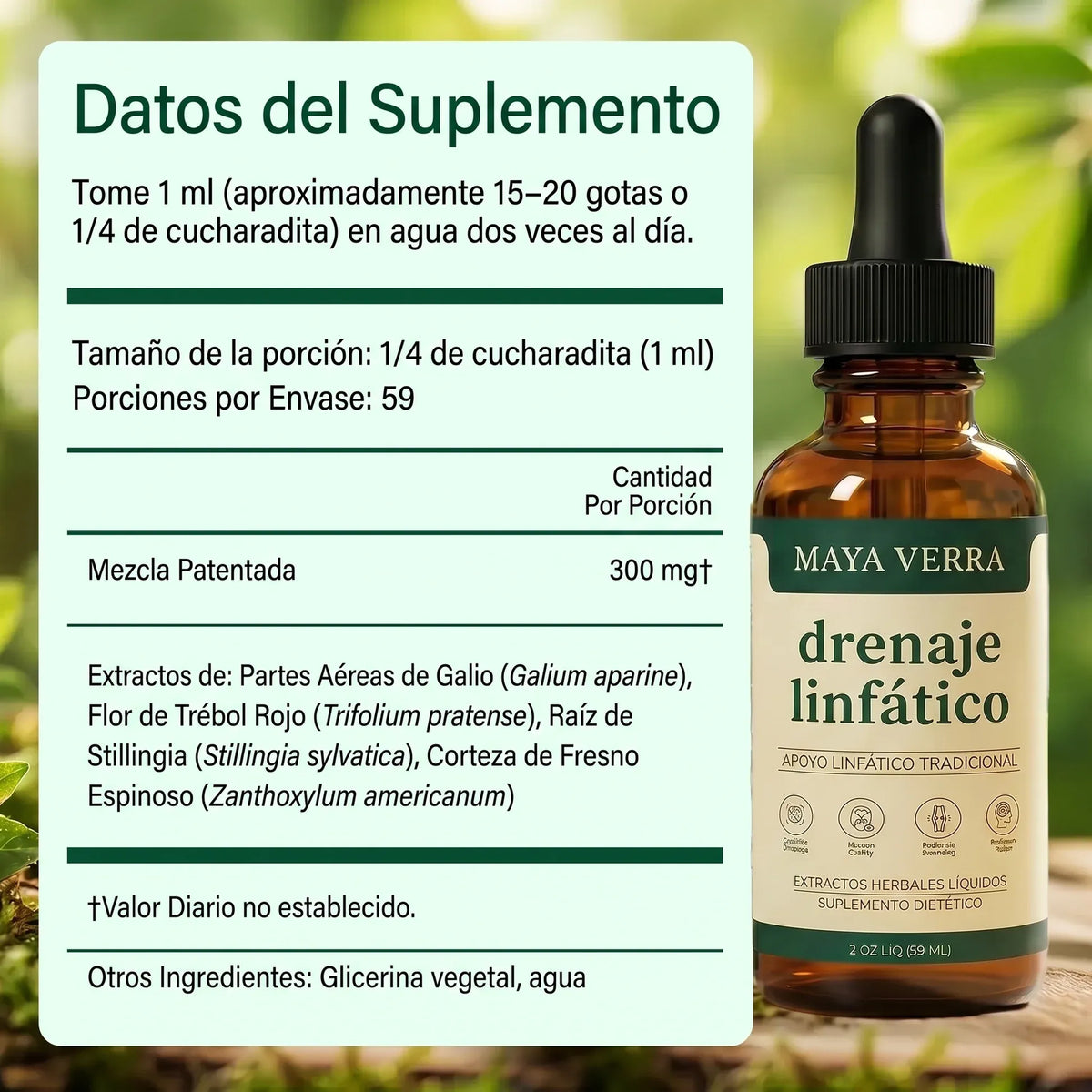 Drenaje Linfático Mayaverra - Gotas Naturales