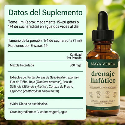 Drenaje Linfático Mayaverra - Gotas Naturales