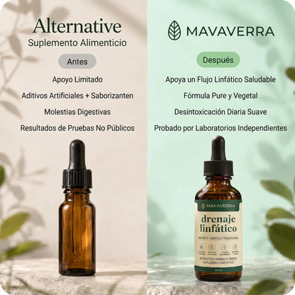 Drenaje Linfático Mayaverra - Gotas Naturales