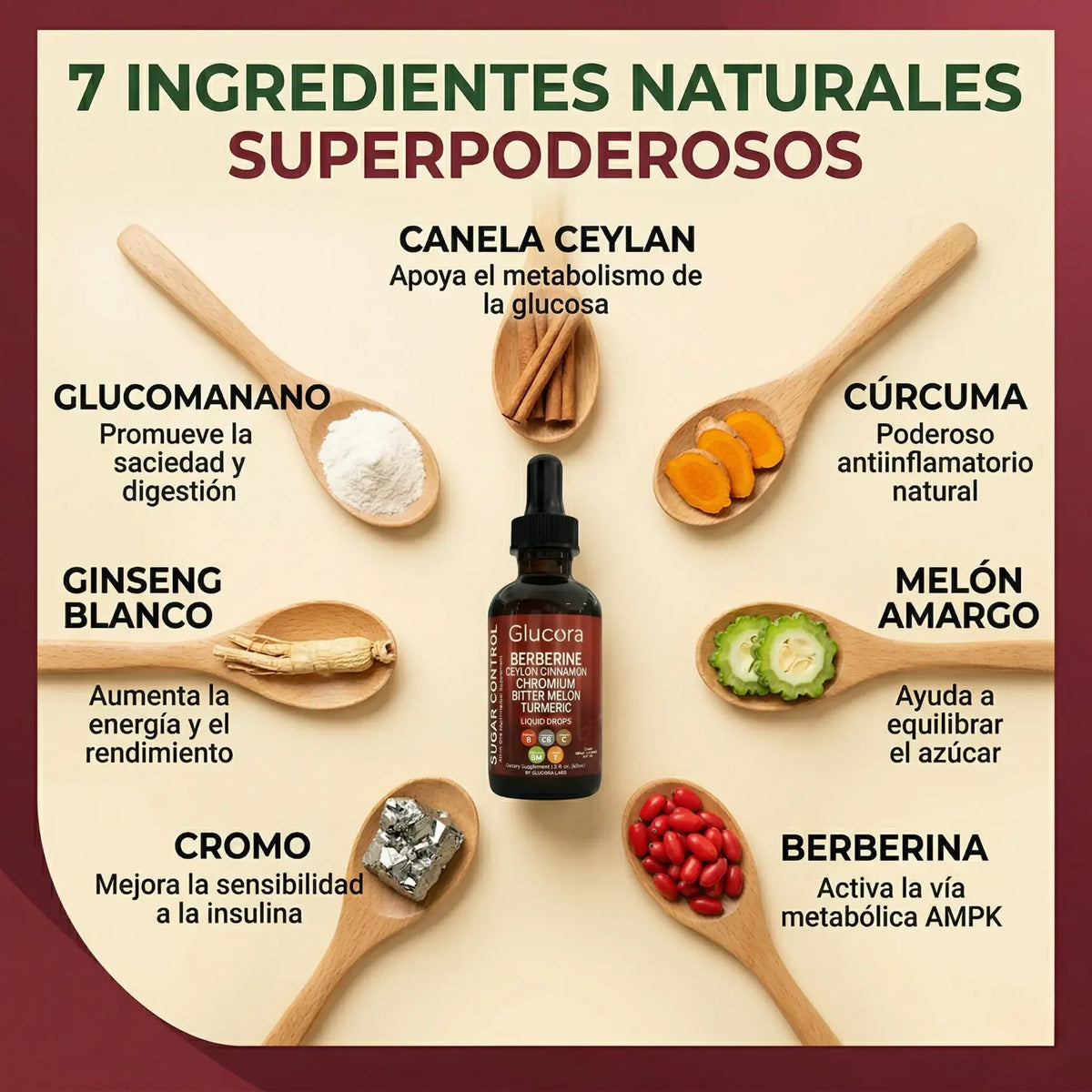 Glucora Apoyo Natural para la Glucosa, Energía y Antojos - 60 ML